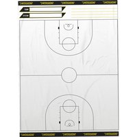 powershot-basketball-tactical-sheets
